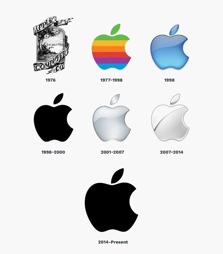 Apple ensimmäinen logo oli viktoriaanisen tyylinen taideteos. Steve Jobs vihasi sitä niin paljon, että se oli käytössä vain kuusi kuukautta.